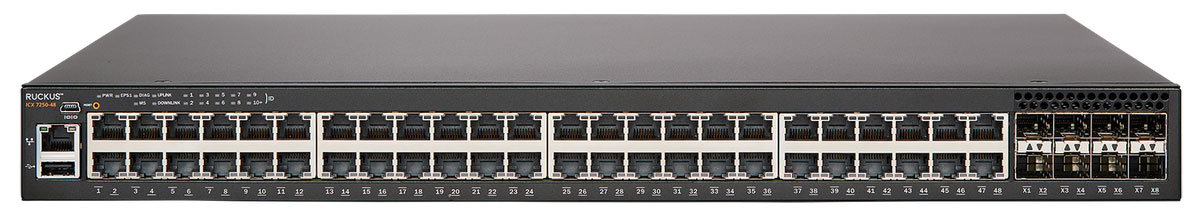 ICX-7250-48