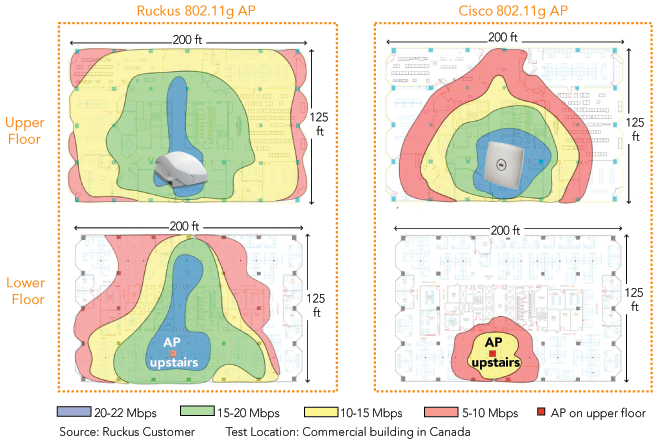 BeamFlex Interference Avoidance algorithm