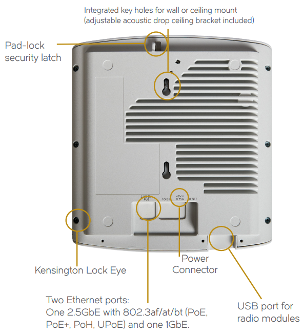 RUCKUS R720 Bottom